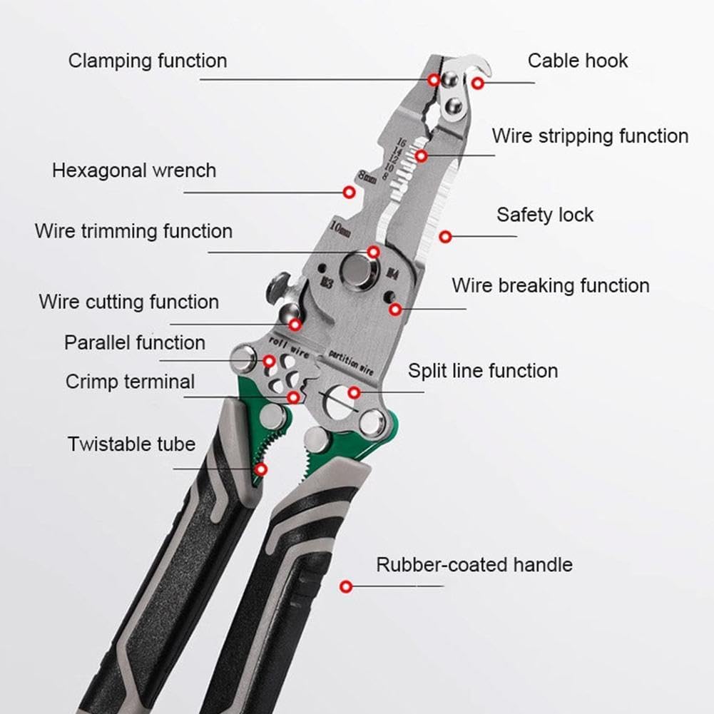 18 in 1 Premium Multi-Functional Wire Stripper