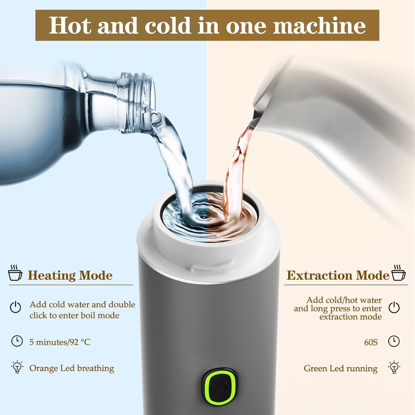 Elite™ Portable Espresso Maker
