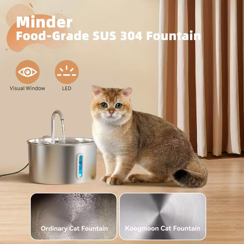 🩺 Protect Your Cat from Dehydration and Urinary Problems with Elite™