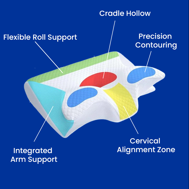 Elite™ Memory Foam Neck Pillow