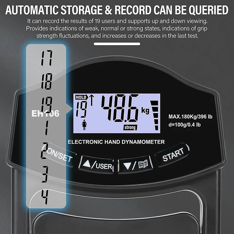 Digital Grip Strength Tester – 396Lbs/180Kg Hand Dynamometer