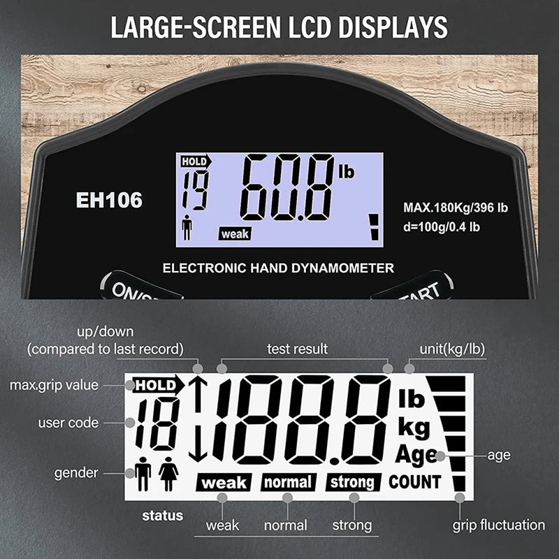 Digital Grip Strength Tester – 396Lbs/180Kg Hand Dynamometer