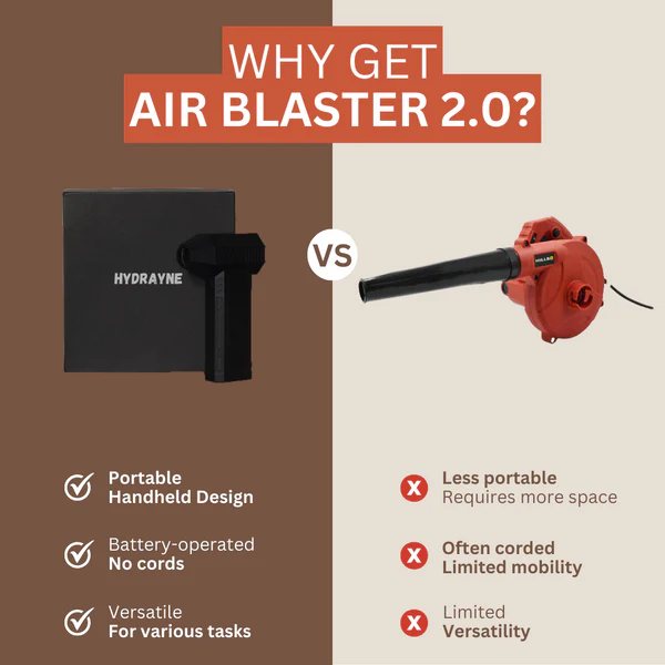 Hydrayne - Air Blaster 2.0: Ultimate Tool Cleaning Solution