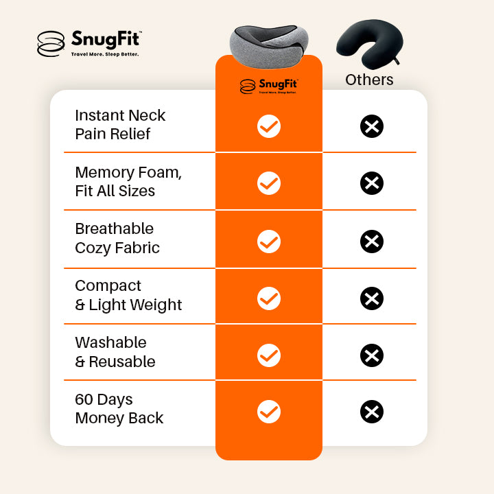 SnugFit™ Travel Pillow