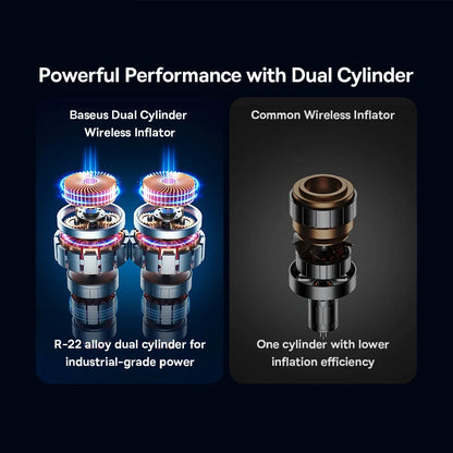 Dual Cylinder Wireless Inflator