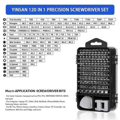 115 in 1 Precision Screwdriver Set – Essential for Home Repair and Electronics 🛠️🔧