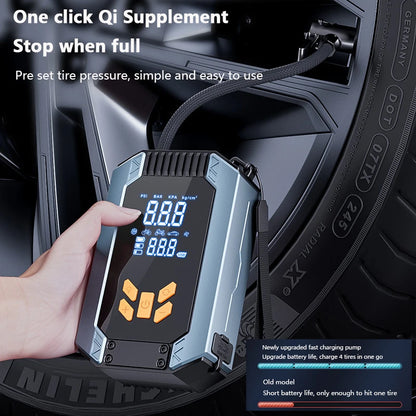 Dual LED Display for Battery & Tire Pressure Monitoring